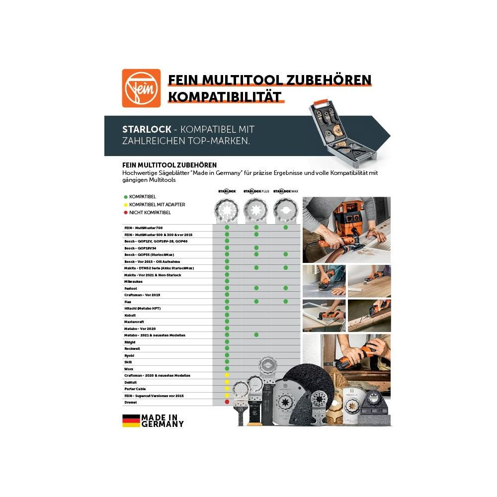 Kompatibilitätstabelle für FEIN Multitool Zubehör mit verschiedenen Marken.