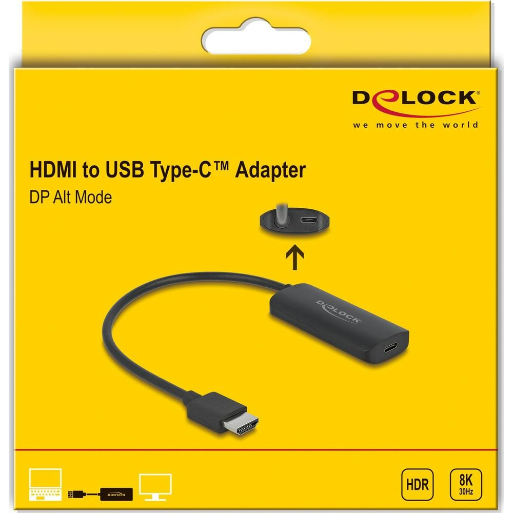 Caja adaptadora Delock HDMI a USB Tipo-C con imagen del producto y especificaciones.