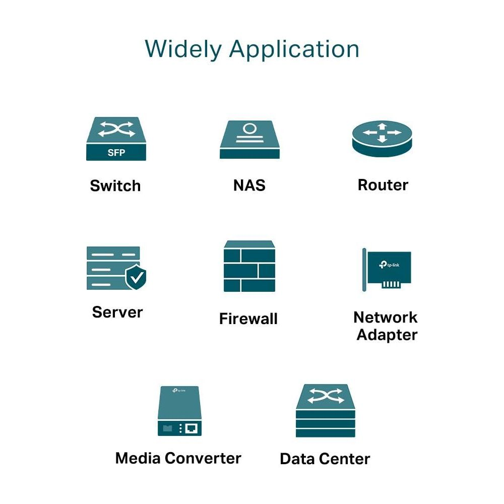 Icone di dispositivi di rete: Switch, NAS, Router, Server, Firewall, Adattatore di Rete, Convertitore Multimediale, Data Center.