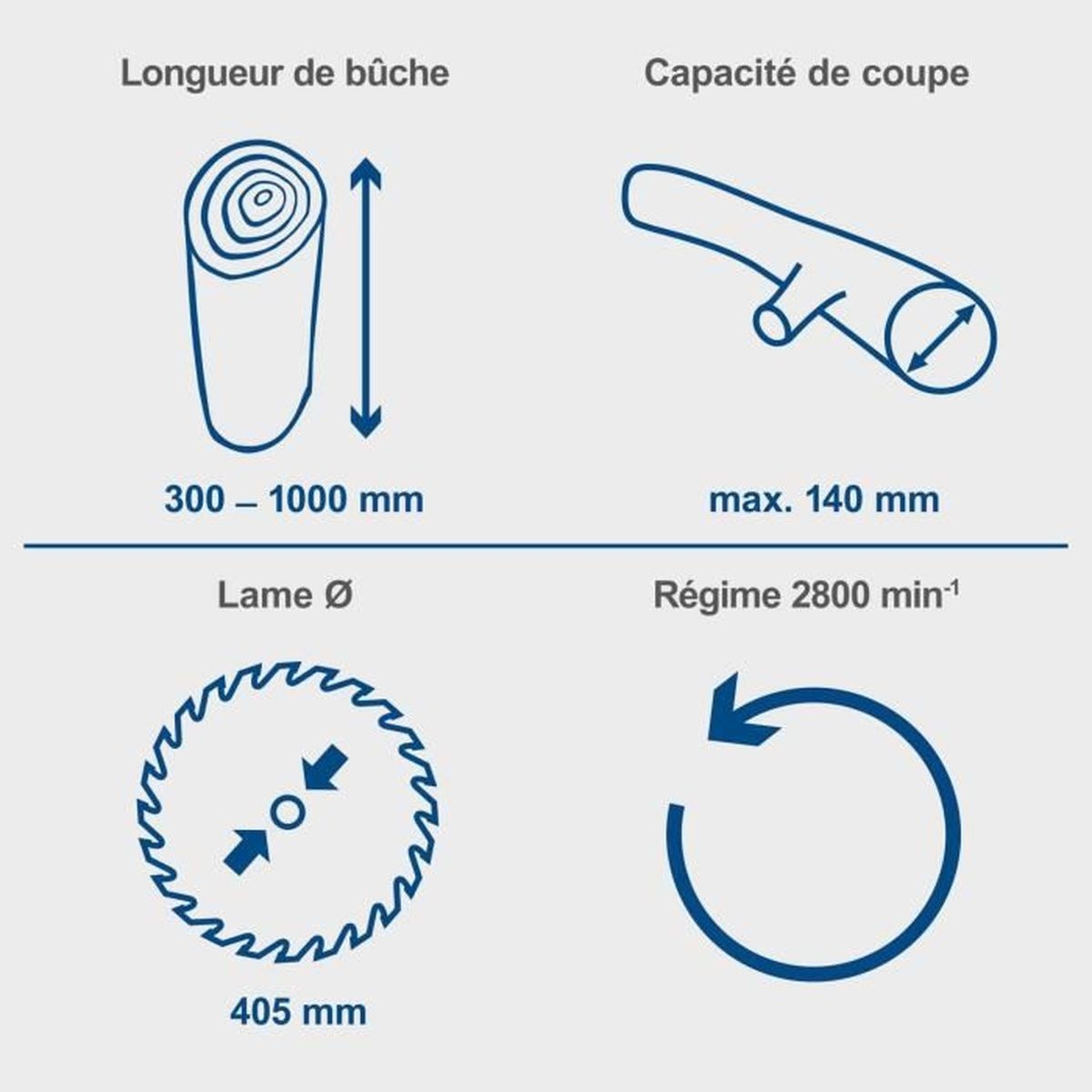 Specificaties: Lengte hout 300-1000mm, zaagcapaciteit 140mm, blad 405mm, toerental 2800 tpm.