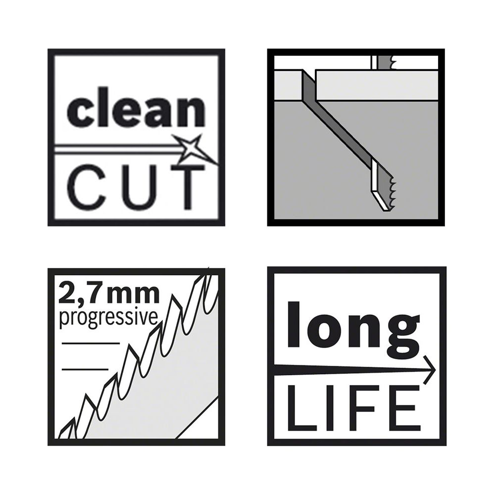 Vier Icons: Saubere Schnitte, 2,7mm progressive Zähne, Schnittführung, lange Lebensdauer.