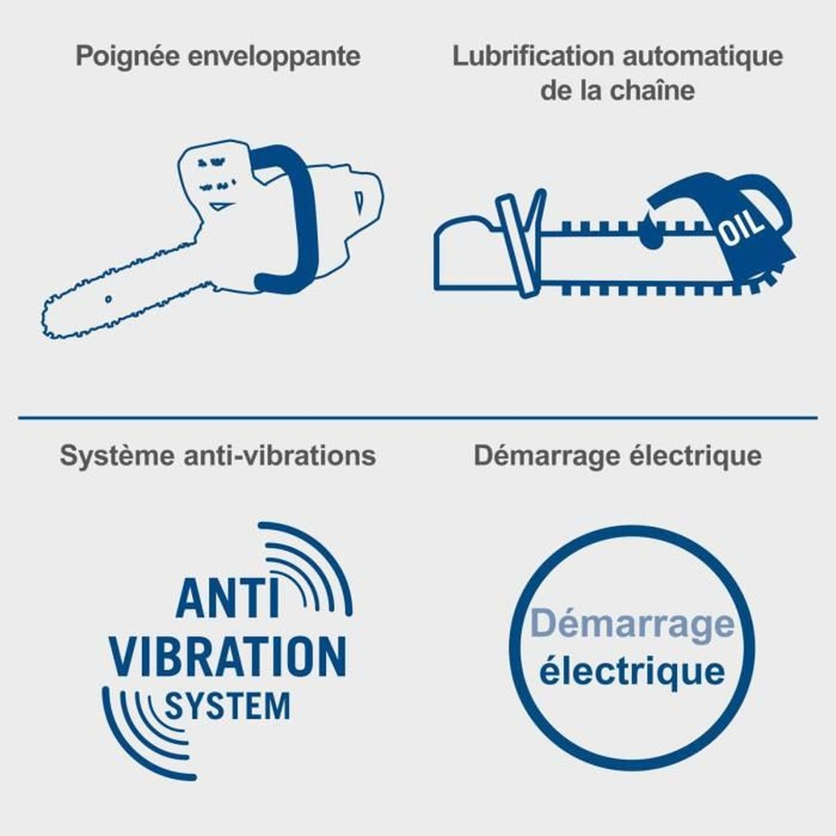 Afbeeldingen tonen zaagkenmerken: handvat, smering, antivibratiesysteem, elektrische start.