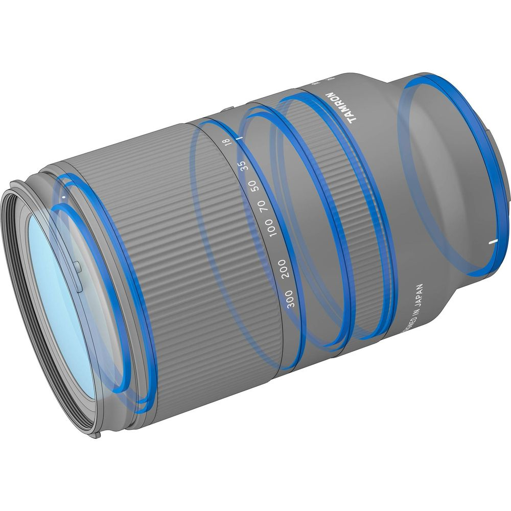 Szary obiektyw Tamron z niebieskimi pierścieniami i oznaczeniami zoomu.
