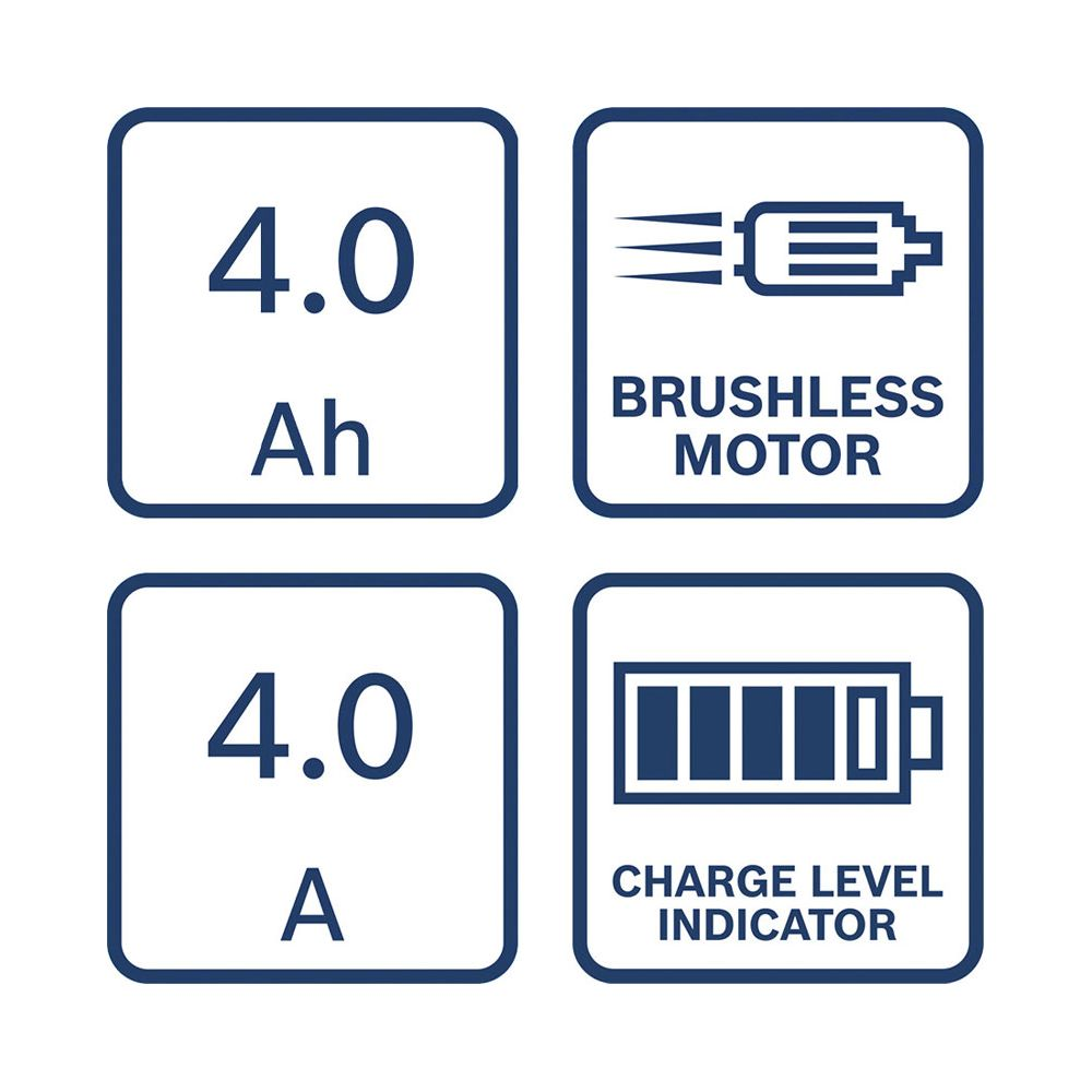 Vier Symbole: 4.0 Ah, bürstenloser Motor, 4.0 A, Ladeanzeige.