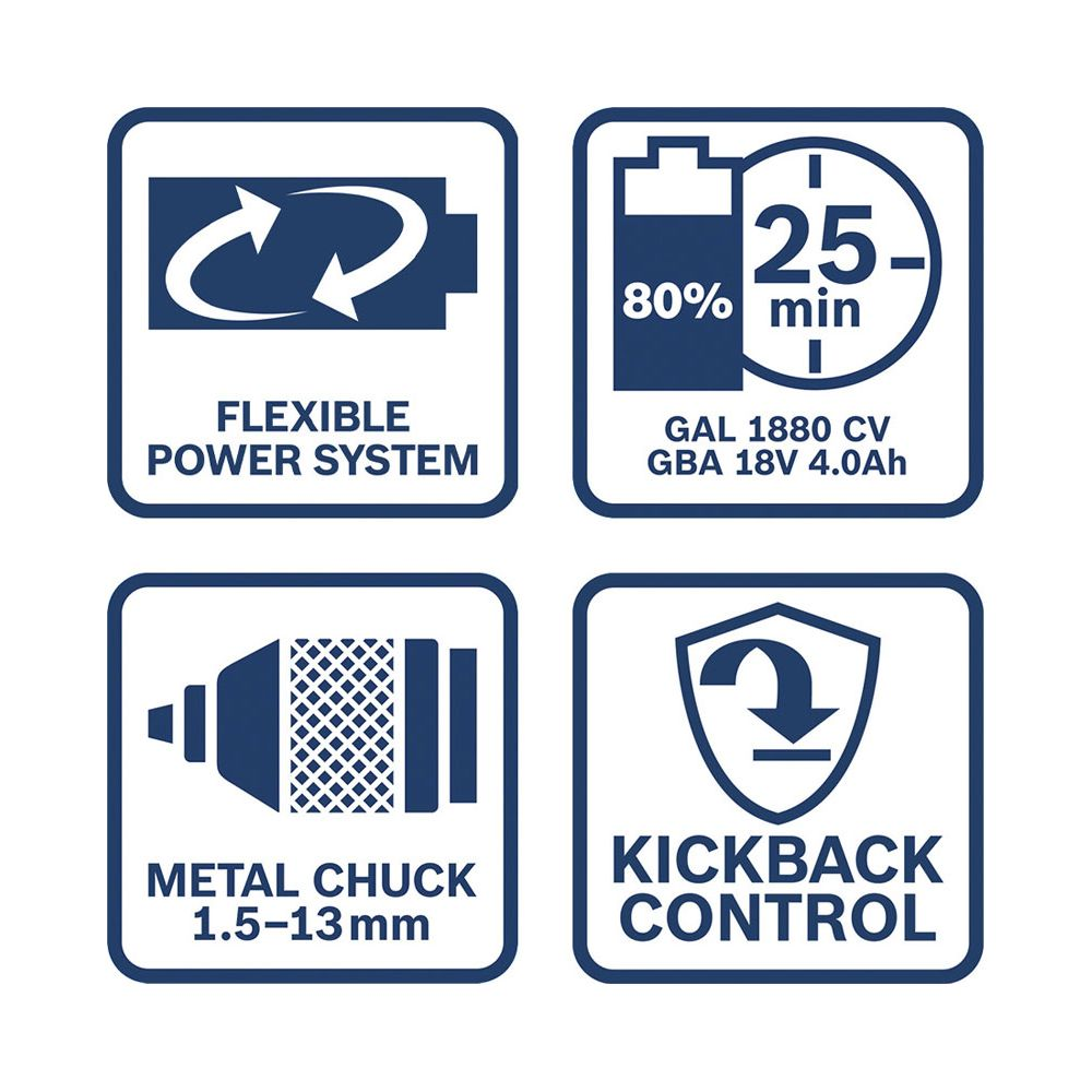 Vier Symbole: Flexibles Stromsystem, 80% Akku für 25 Min, Metallfutter, Rückschlagschutz.