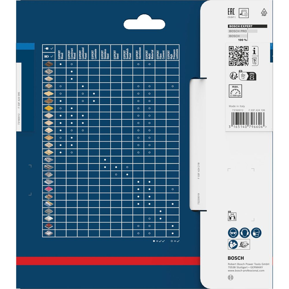 Tableau d'application de lames de scie Bosch Expert avec divers matériaux et types.