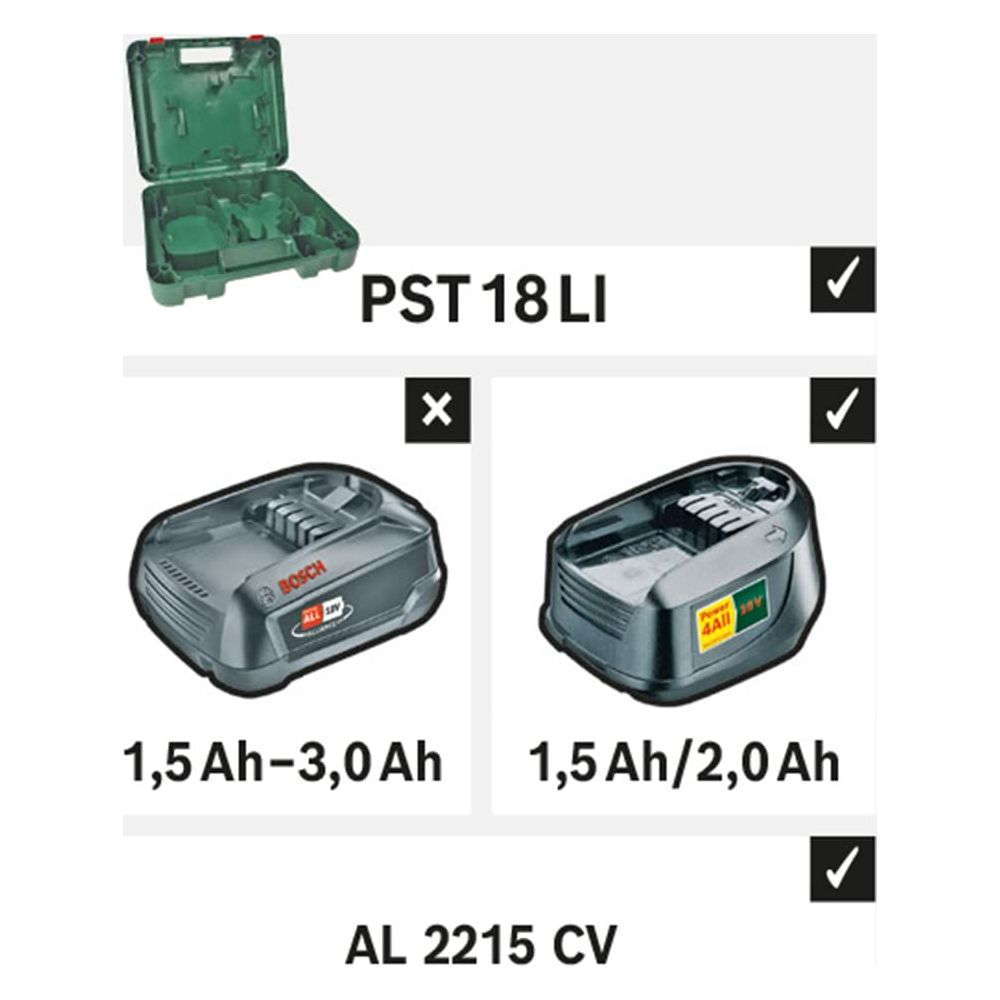 Bosch Akku-Set: Koffer, 2 Akkus (1,5-3,0 Ah & 1,5-2,0 Ah) und Ladegerät.