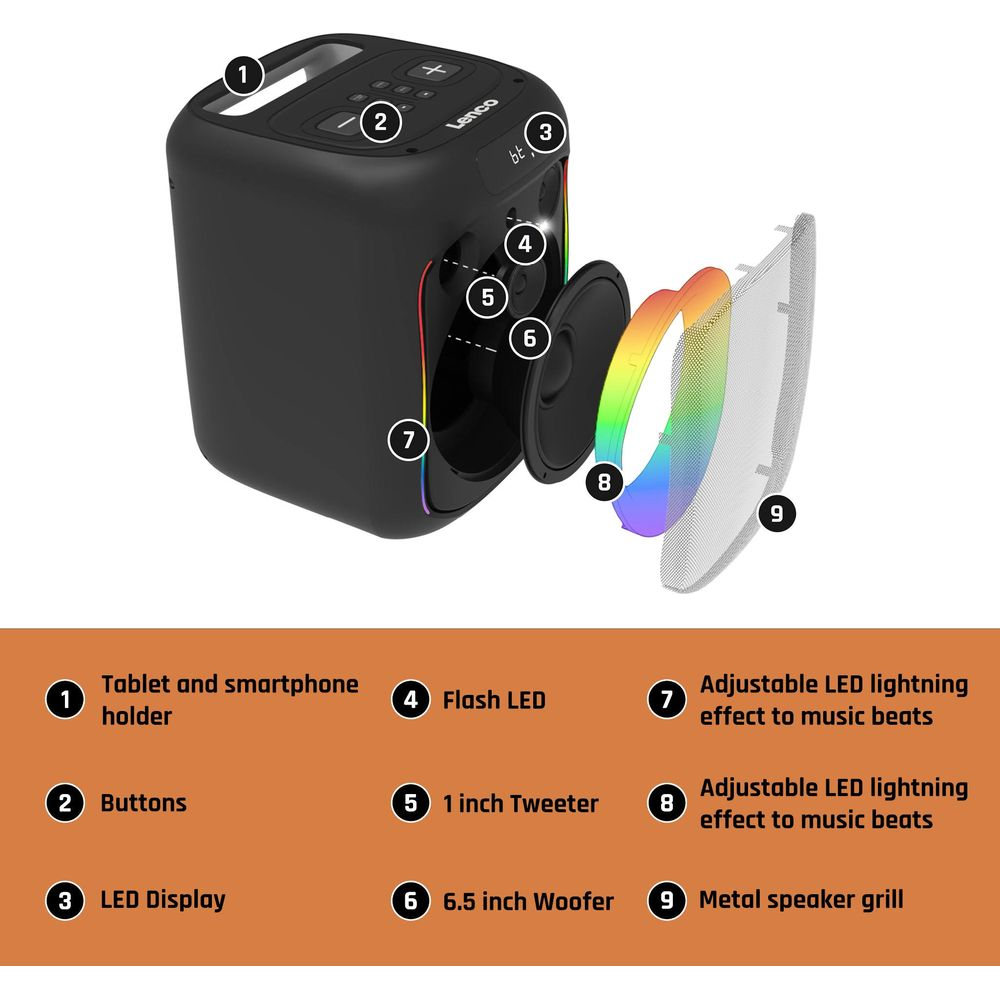 Schwarzer Lautsprecher mit hervorgehobenen Teilen: Halterung, Tasten, Display, LED, Woofer, Tweeter, Grill.