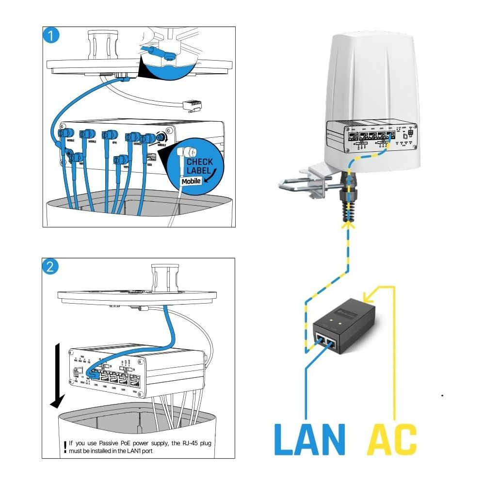 Anleitung zur Installation eines Geräts mit PoE-Stromversorgung und LAN-Kabel.
