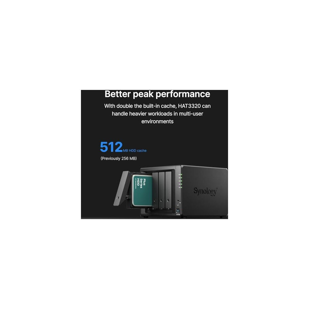 Synology NAS with 512MB cache and multiple drive bays.