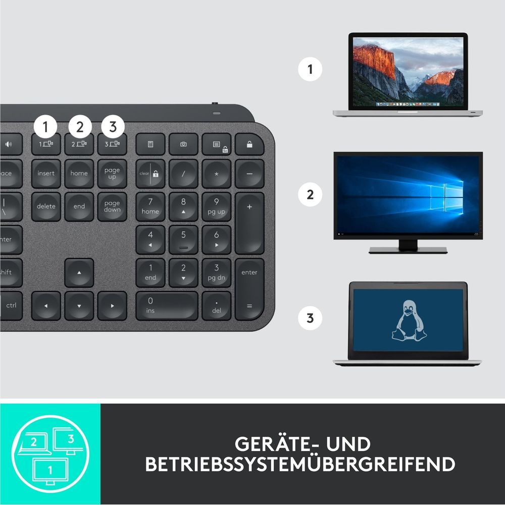 Toetsenbord met drie genummerde apparaten: laptop, monitor en nog een laptop.