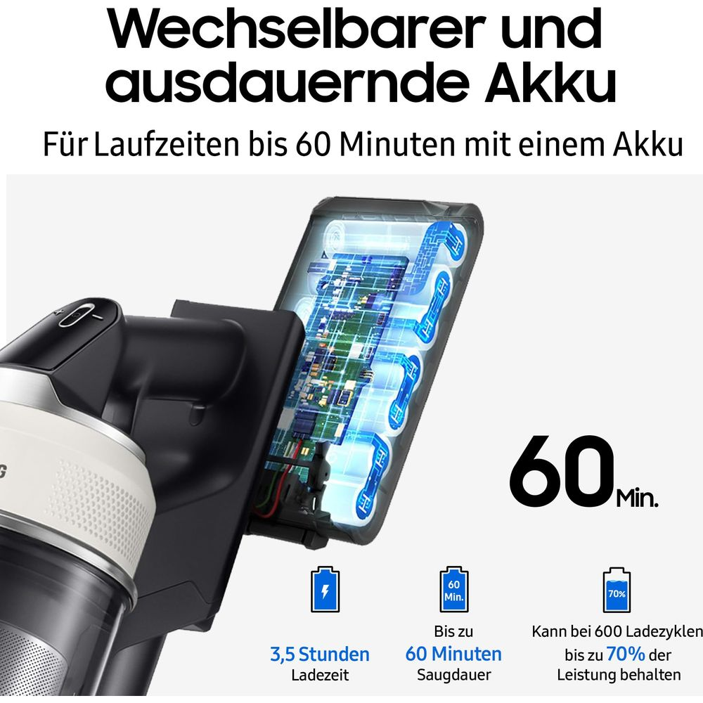 Ein Akku-Pack mit Elektronik wird gezeigt. 60 Minuten Laufzeit.