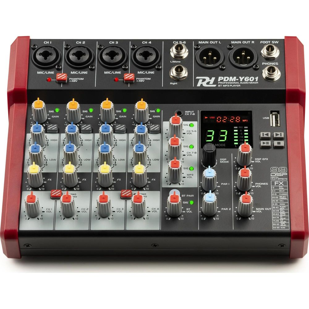 Una mesa de mezclas roja con muchos mandos, faders y conectores.