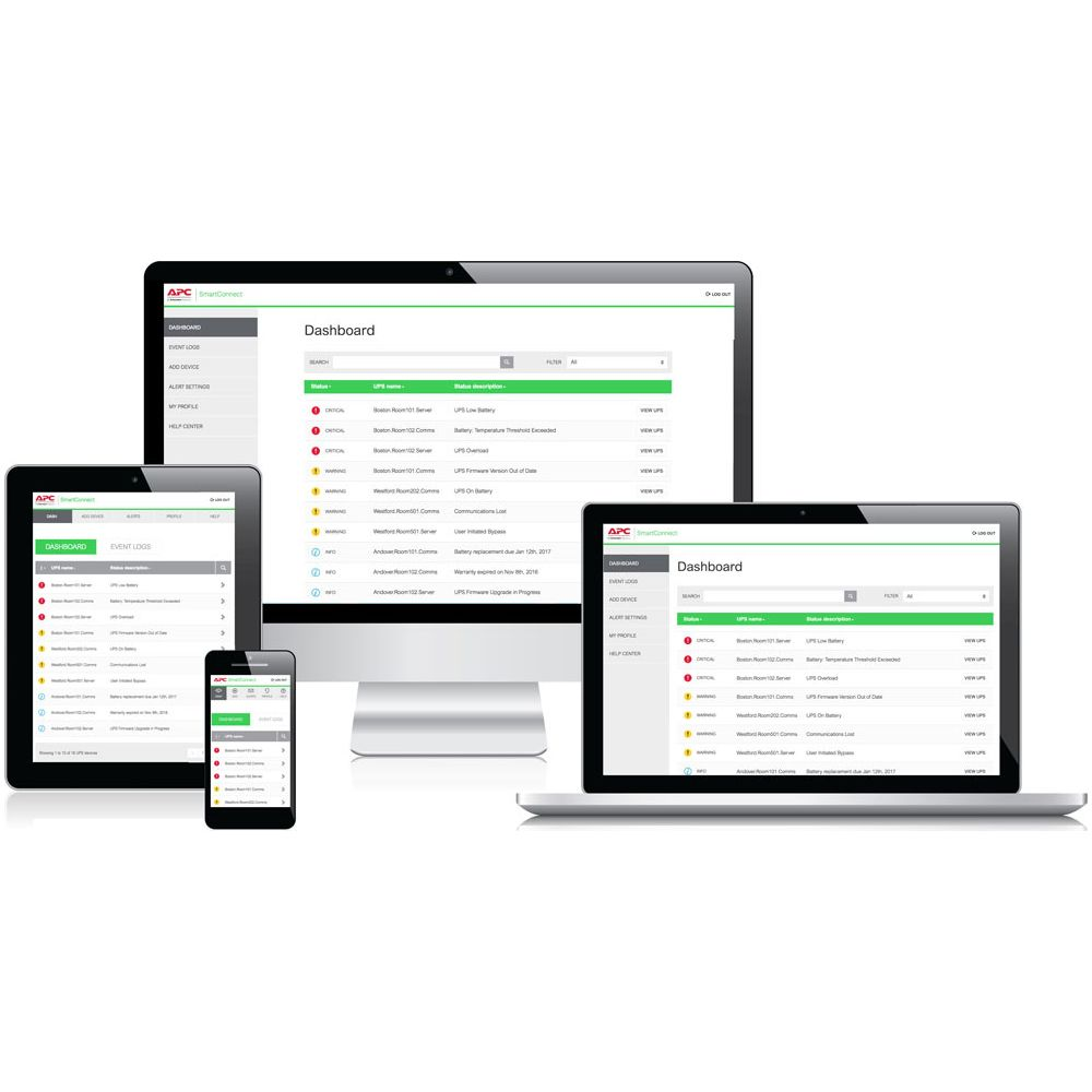 Mehrere APC-Geräte zeigen ein Dashboard mit Statusinformationen an.