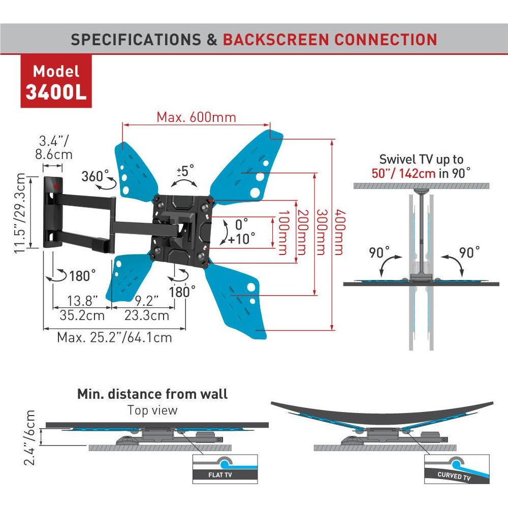 Le diagramme montre les spécifications du support TV: Modèle 3400L, max 600mm, pivotement 360°.