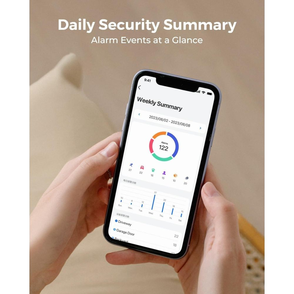 Una mano tiene uno smartphone che mostra un riepilogo settimanale della sicurezza con grafici.