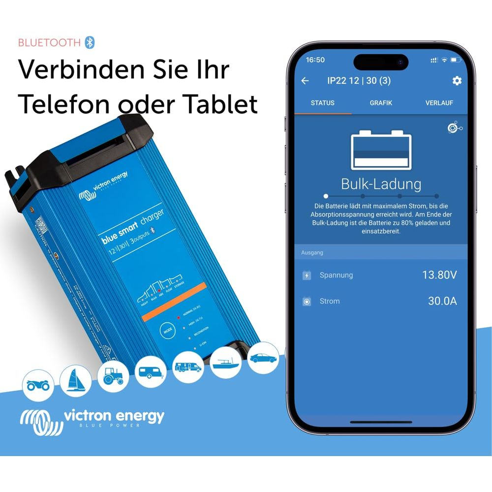 Blauer Victron Energy Ladegerät neben einem Smartphone mit Ladeanzeige.