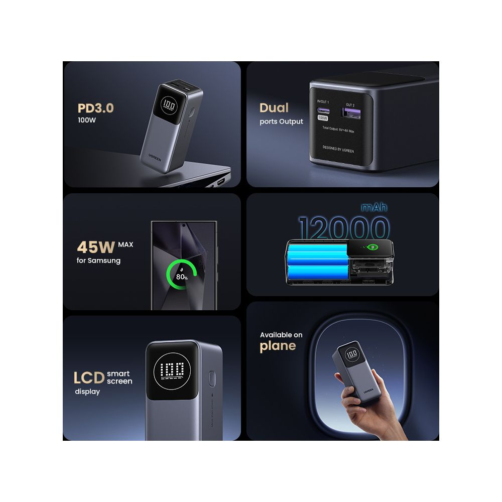 Power bank UGREEN: 12000mAh, 100W PD3.0, podwójny port, ekran LCD, do samolotów.