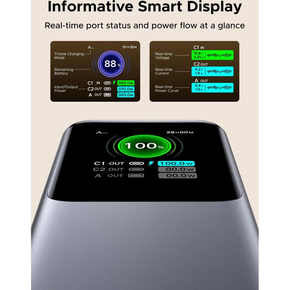 Informacyjny wyświetlacz pokazujący stan naładowania, moc i dane w czasie rzeczywistym.