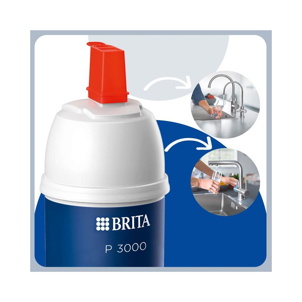 Filtr do wody Brita P 3000 z czerwoną nakładką. Dwa zdjęcia wstawione pokazują ręce nalewające wodę do szklanki z kranu.