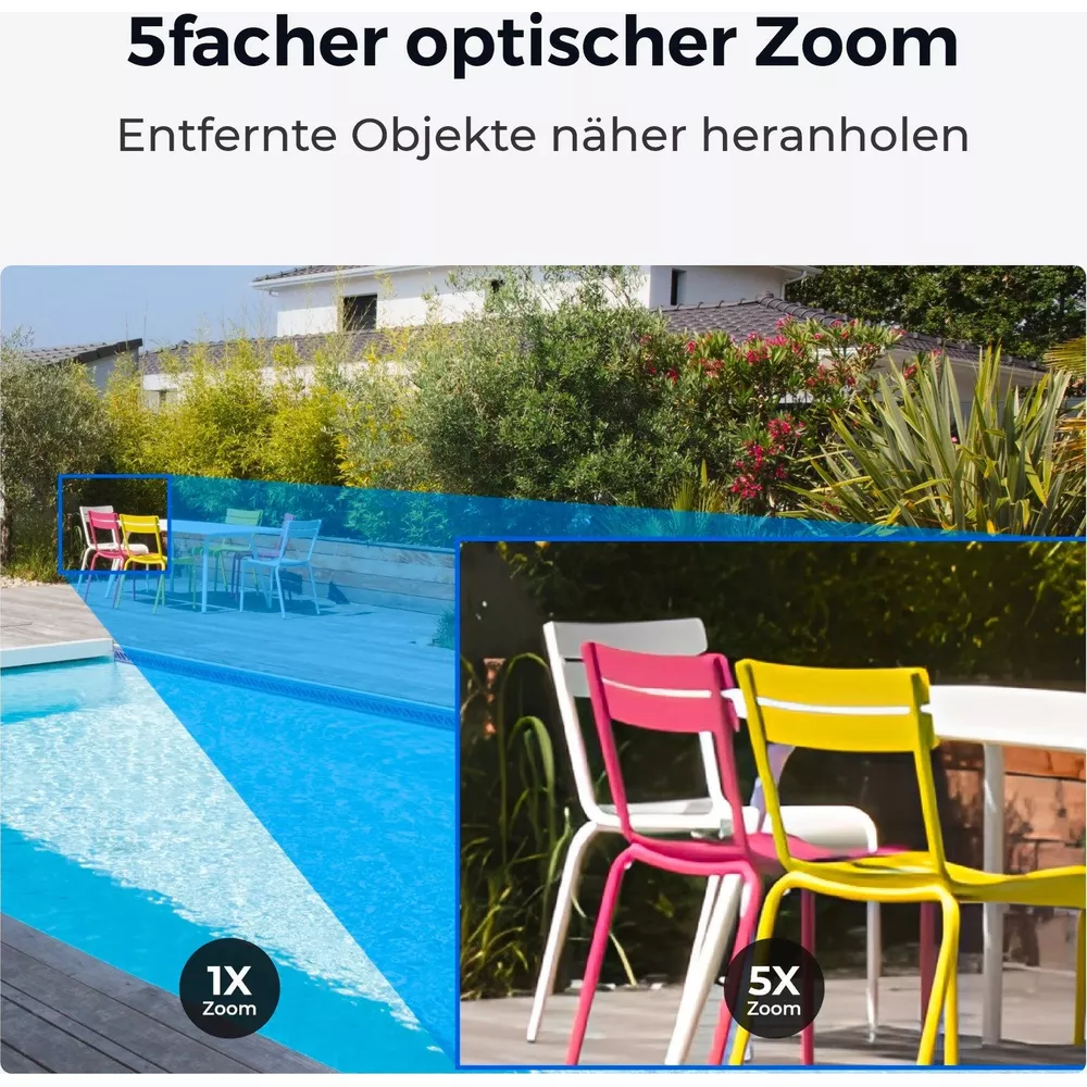 Ein Garten mit Pool und Terrassentisch mit bunten Stühlen.