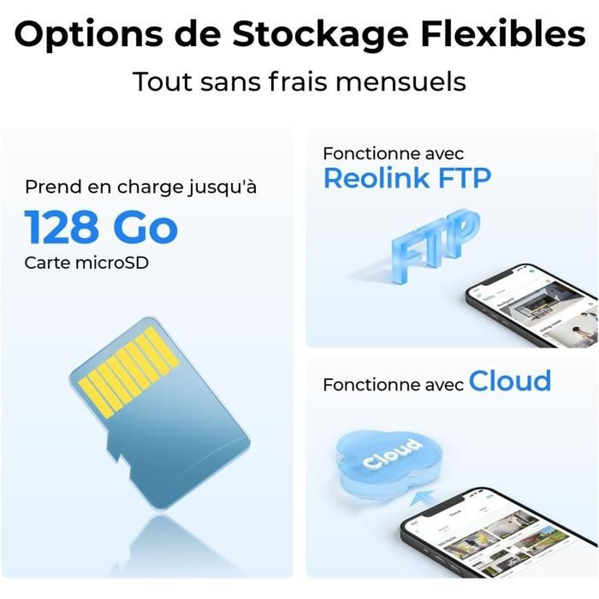 Karta MicroSD do 128 GB, opcje przechowywania FTP i w chmurze.