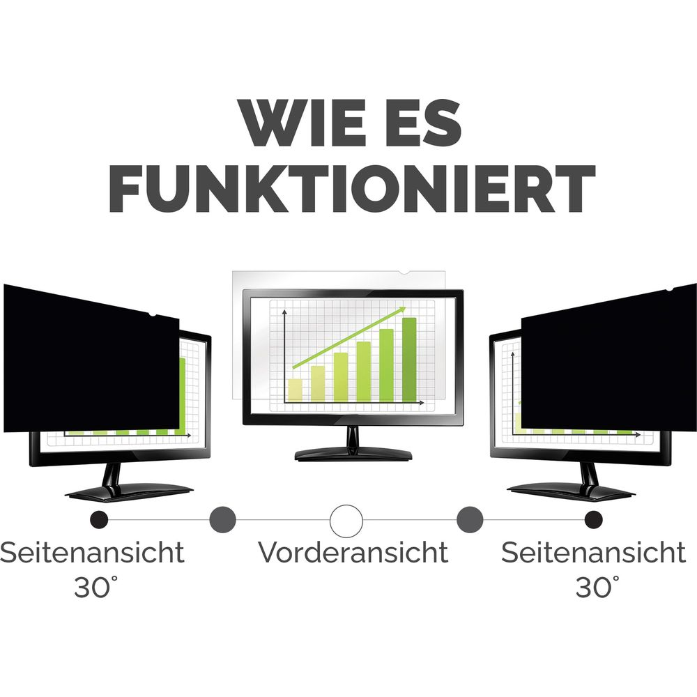 Drei Monitore zeigen ein Diagramm. Zwei sind schwarz, einer zeigt den Graph.