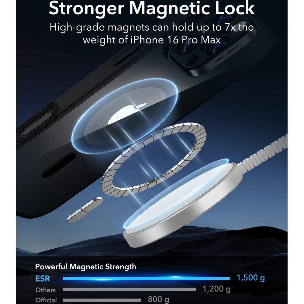 Starke Magneten: Ring und Ladegerät für iPhone 16 Pro Max.