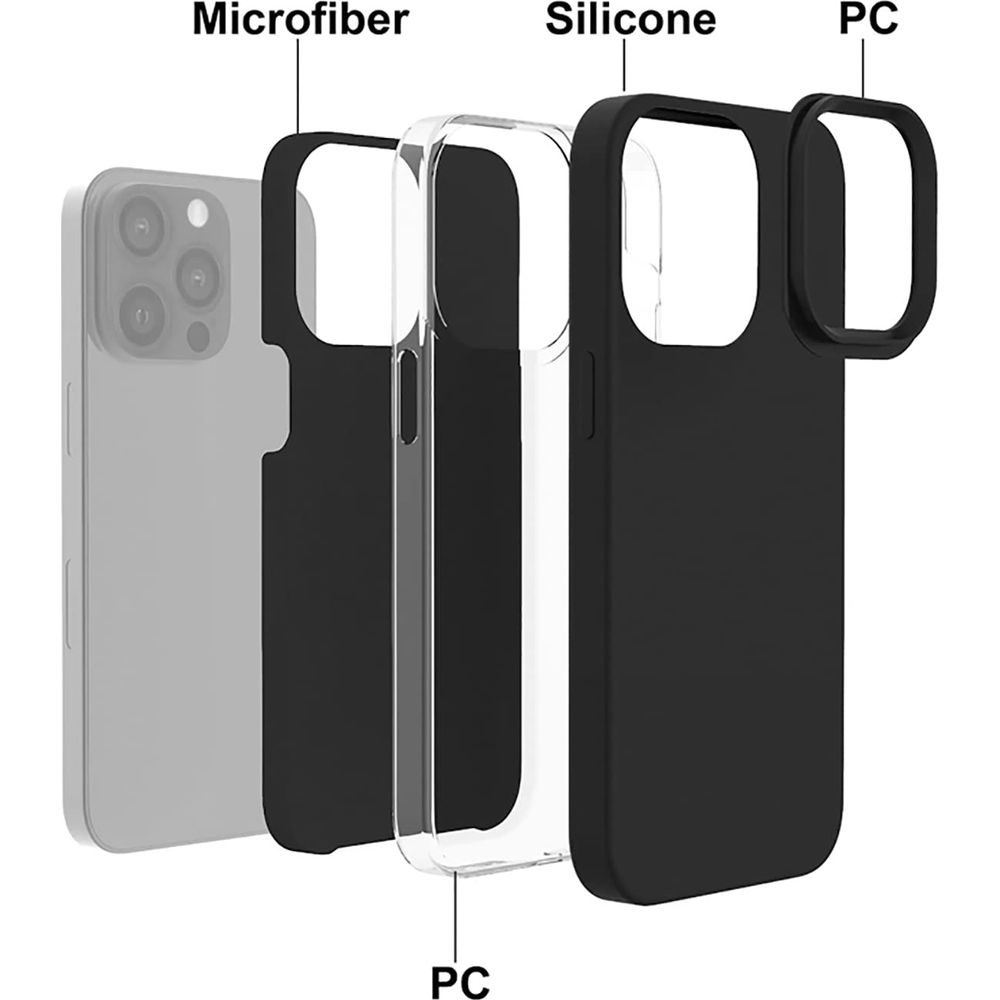 Vista esplosa di una custodia per telefono: microfibra, silicone e PC.