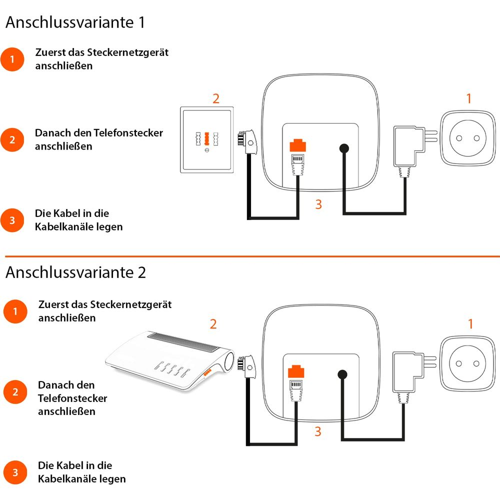 Schema per due varianti di connessione: alimentatore, spina telefonica, canaline.