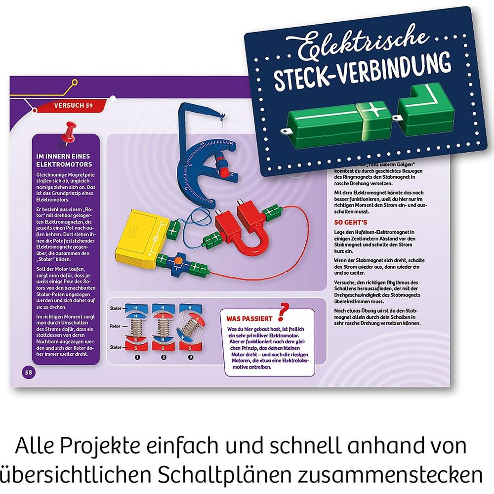 Ein Poster zeigt einen Elektromotor mit Kabeln, Magneten und einem Messgerät.