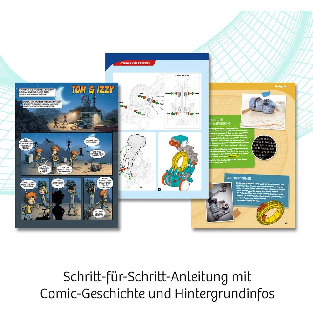 Ein Comic, eine Anleitung zum Einsetzen von Rädern und Hintergrundinformationen.