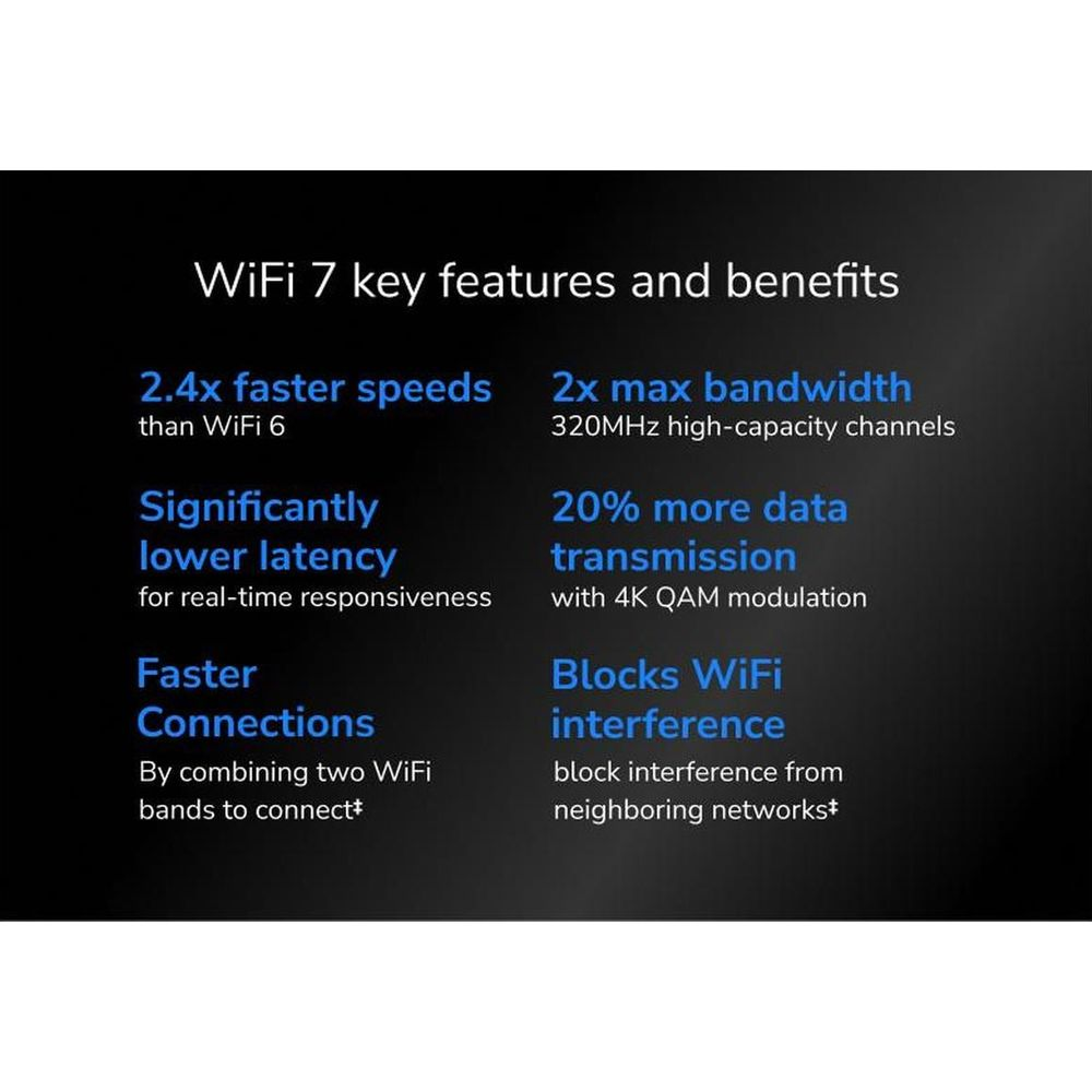WiFi 7: 2,4x szybsze prędkości, 2x przepustowość, 20% więcej transmisji danych, niższe opóźnienia, blokuje zakłócenia.