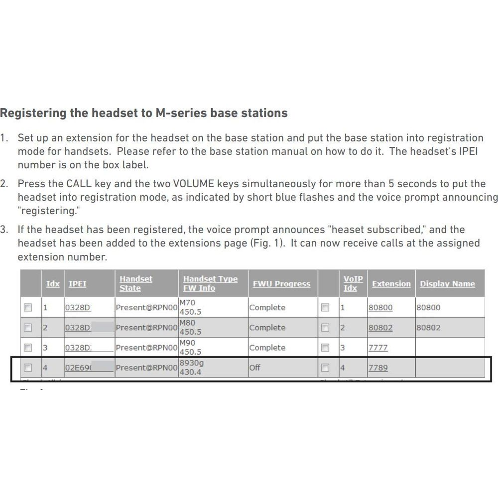 Tabela szczegółów rejestracji zestawu słuchawkowego: IPEI, Stan, Postęp FWU, Idx VoIP, Rozszerzenie, Wyświetlacz.
