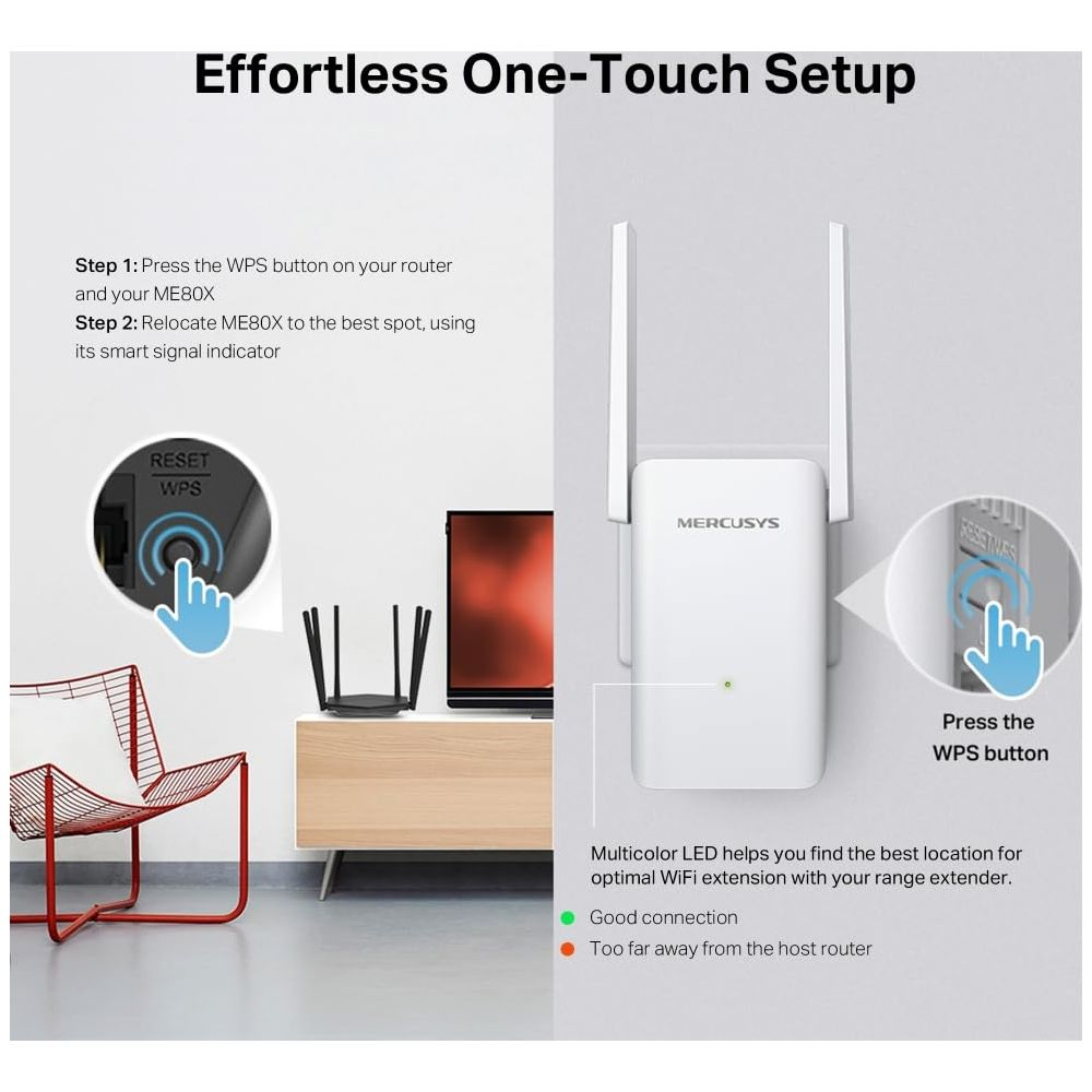 Einrichtung mit einem Fingertipp: Router, ME80X, roter Stuhl, TV.