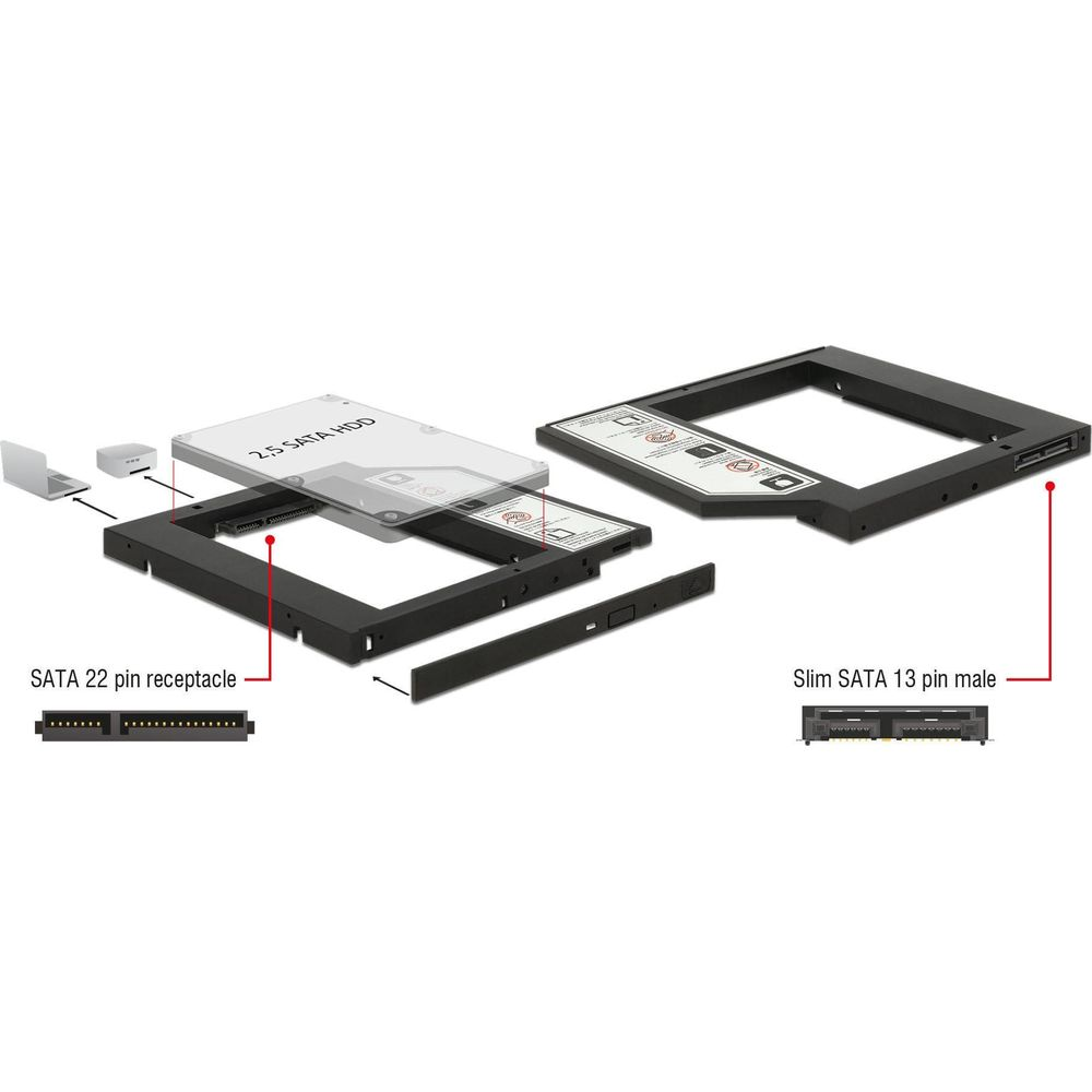 Ein 2,5-Zoll-SATA-HDD-Adapter mit Anschlüssen und einem Laptop.