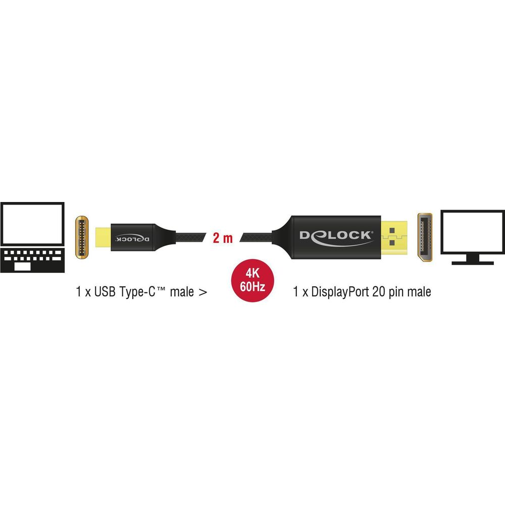 Ein 2m USB-C zu DisplayPort Kabel mit 4K 60Hz Unterstützung.