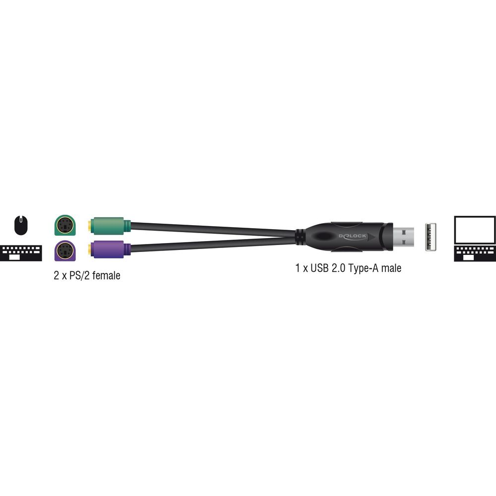Kabel USB 2.0 na 2x PS/2 z męskim złączem USB-A.