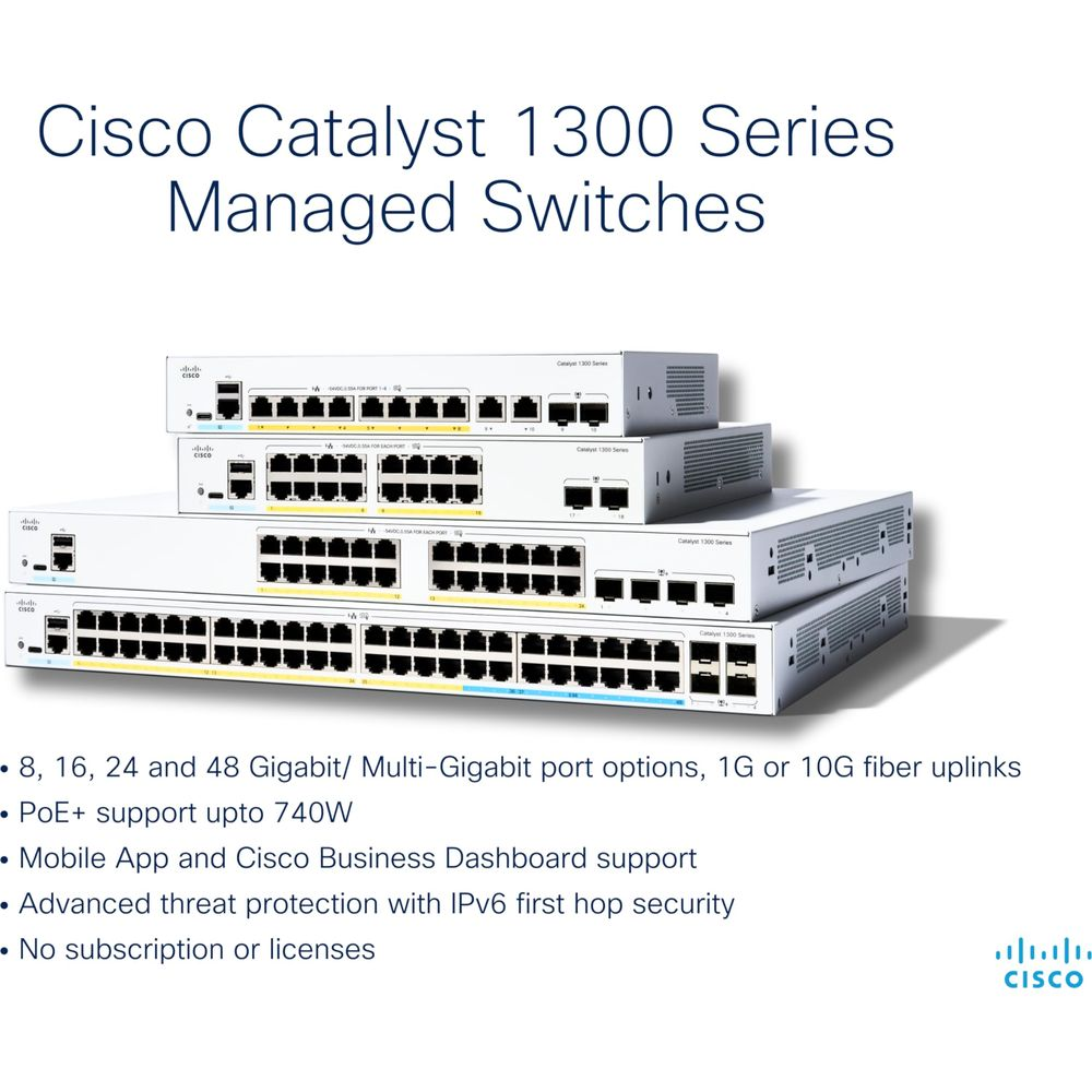 Przełączniki zarządzane Cisco Catalyst serii 1300 z różnymi opcjami portów.