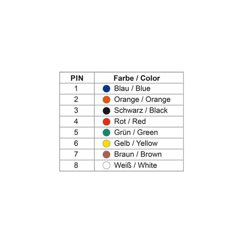 Tabella pin e assegnazioni colore: Blu, Arancione, Nero, Rosso, Verde, Giallo, Marrone, Bianco.