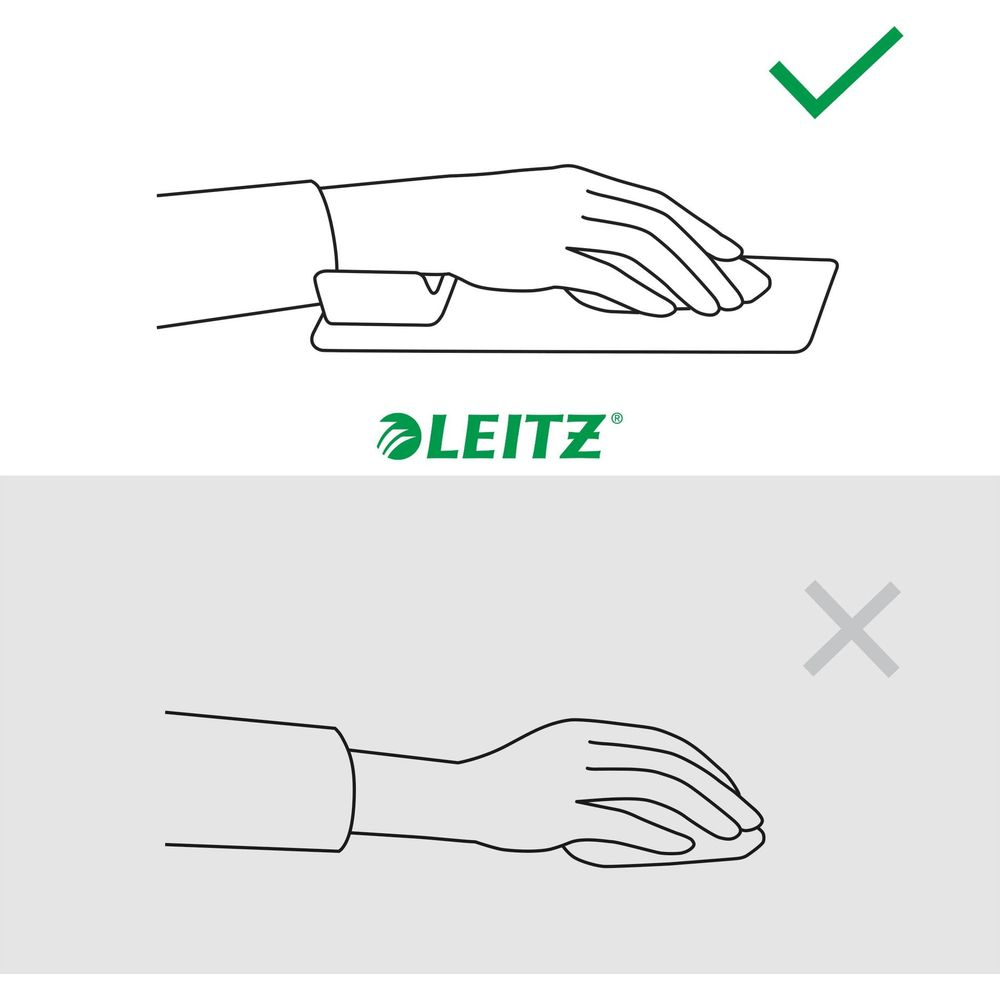 Haut : main avec souris, coche verte. Bas : main avec souris, X grise.