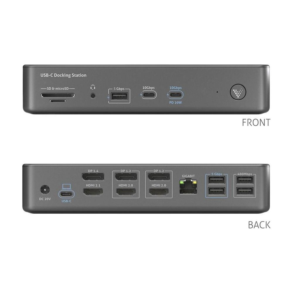 Parte anteriore e posteriore di una docking station USB-C con porte come SD card, USB, HDMI e DisplayPort.