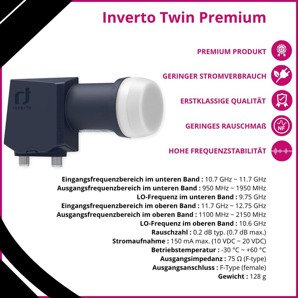 Inverto Twin Premium LNB teknik özellikler ve simgelerle.