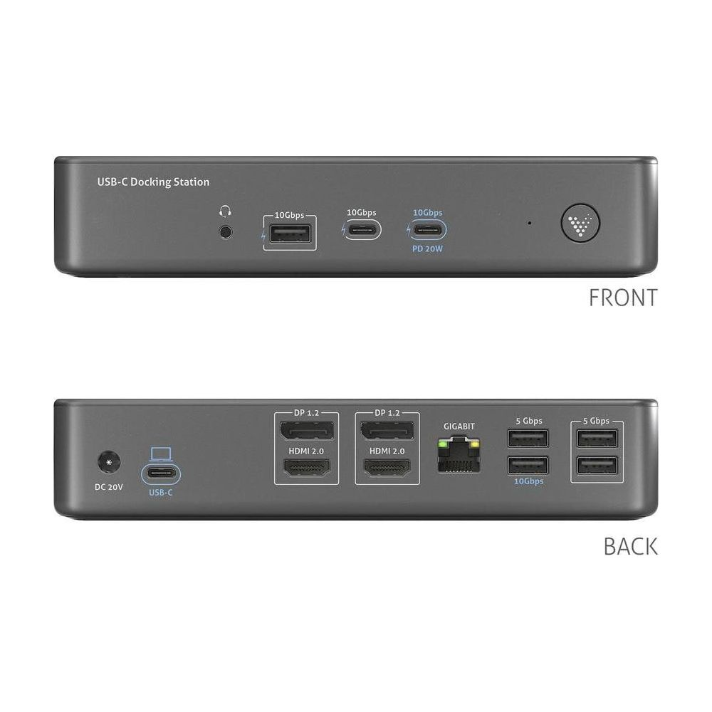 Viste frontale e posteriore di una docking station USB-C che mostra porte ed etichette.