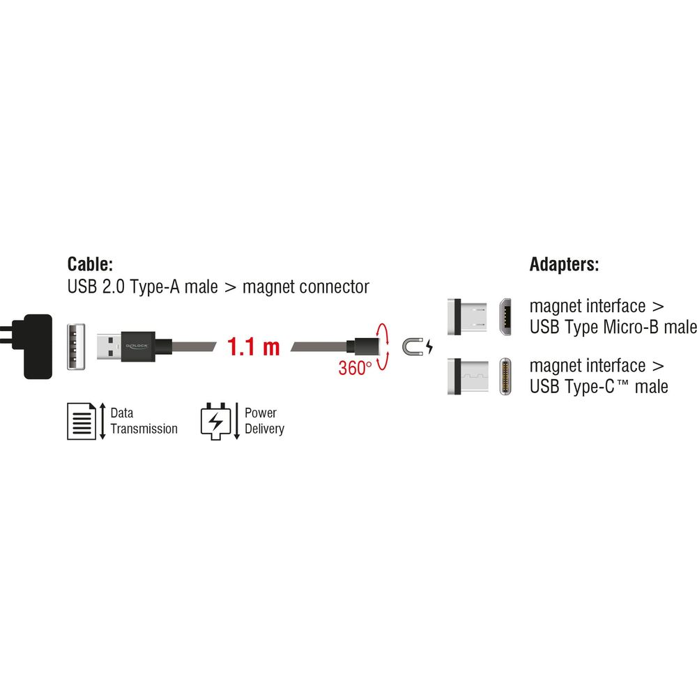 USB-kabel met magneetconnector, 1.1m lang, inclusief Micro-B en USB-C adapters.