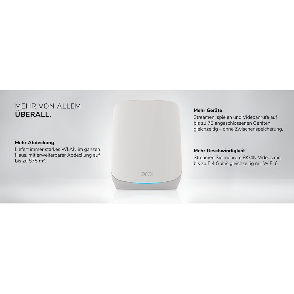 Un router Orbi bianco con testo su copertura WiFi, numero dispositivi e velocità.