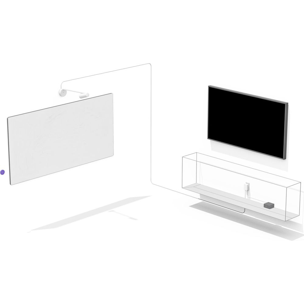 Un panel blanco a la izquierda se conecta por cable a un televisor a la derecha.