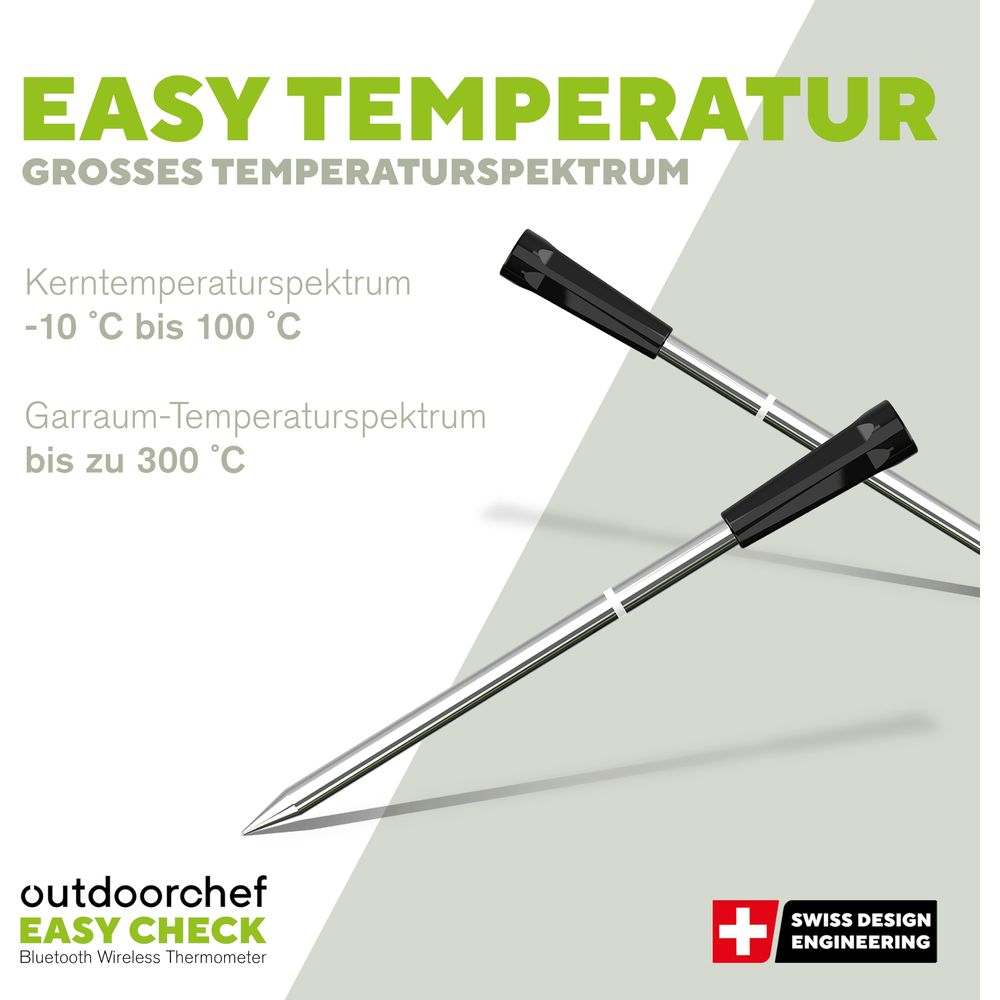 Zwei Grillthermometer mit schwarzen Griffen auf grauem Hintergrund.