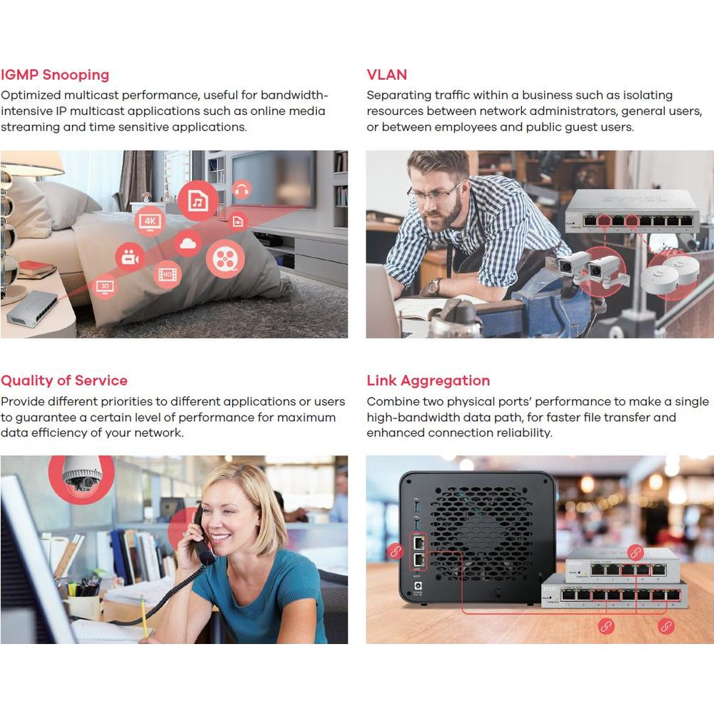 Cztery obrazy przedstawiają koncepcje sieciowe: IGMP, VLAN, QoS i agregacja łączy.