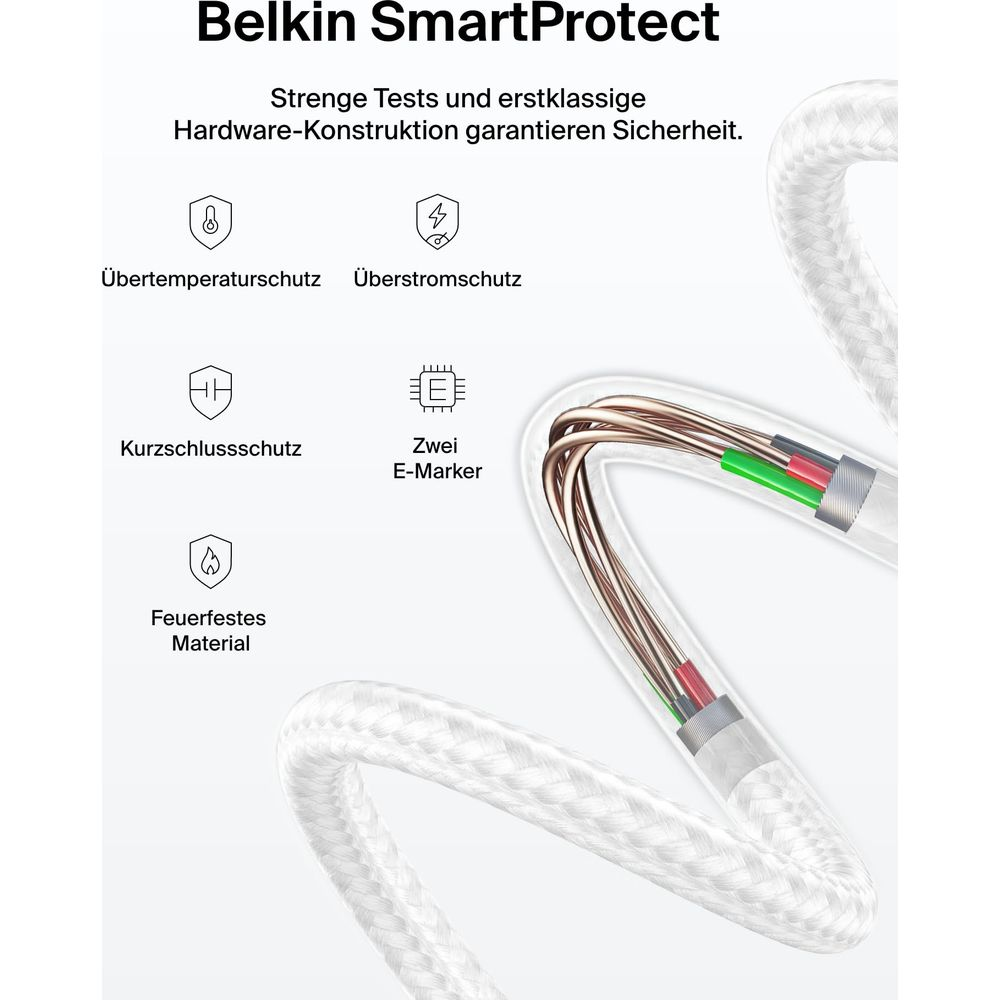Belkin SmartProtect: Ochrona przed przegrzaniem, przepięciem, zwarciem, E-Marker.